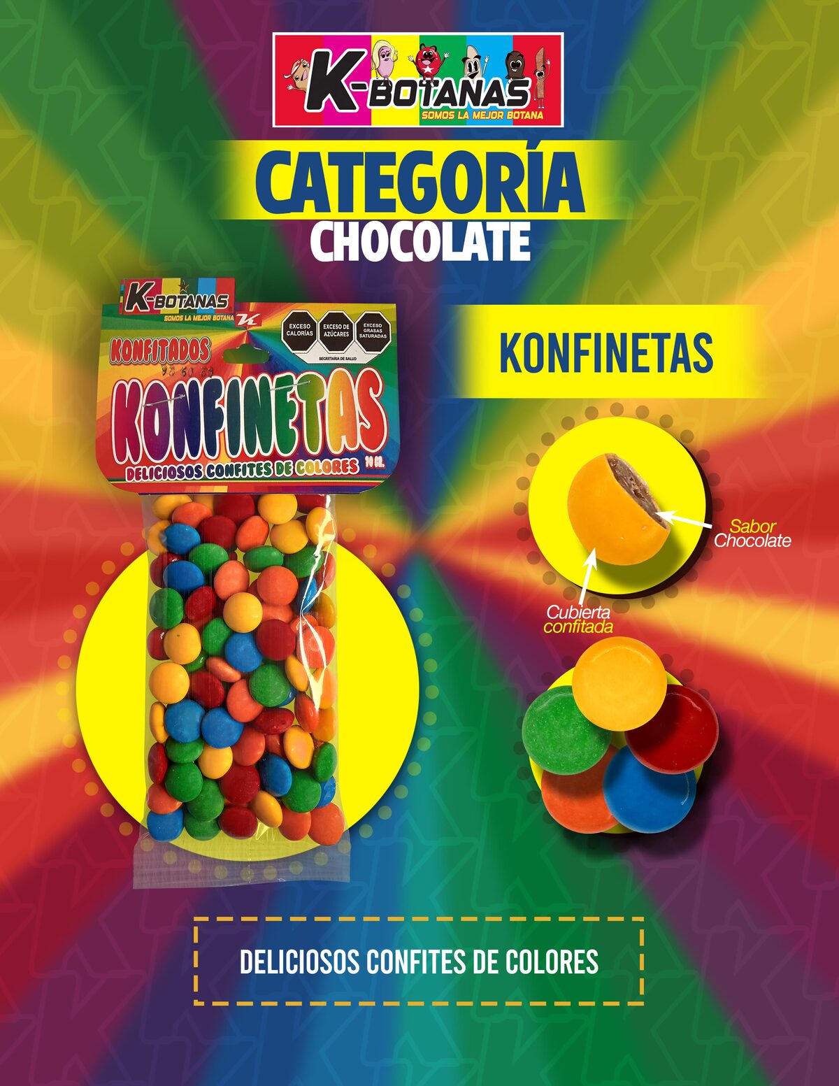 Konfitados Konfinetas 70g al mayoreo